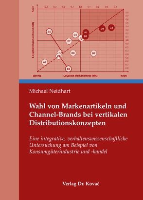 Wahl von Markenartikeln und Channel-Brands bei vertikalen Distributionskonzepten von Neidhart,  Michael