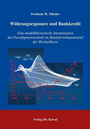 Währungsexposure und Bankkredit von Nikolov,  Svetlozar R