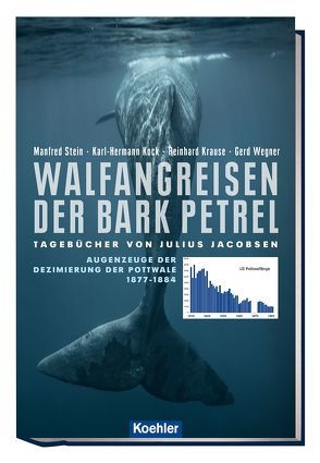 Walfangreisen der Bark Petrel von Kock,  Karl-Hermann, Krause,  Reinhard, Stein,  Manfred, Wegner,  Gerd