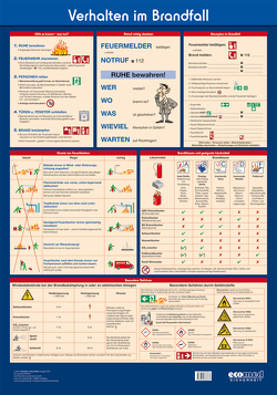 Wandtafel Verhalten im Brandfall von Kurth,  Sönke