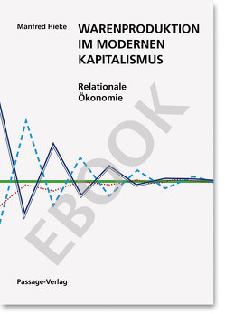 Warenproduktion im modernen Kapitalismus von Hieke,  Manfred