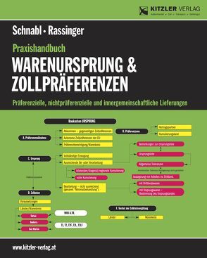 Praxishandbuch Warenursprung & Zollpräferenzen von RR Rassinger,  Andreas, RR Schnabl,  Rudolf