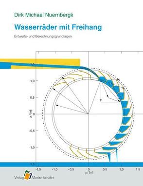 Wasserräder mit Freihang von Nuernbergk,  Dirk M
