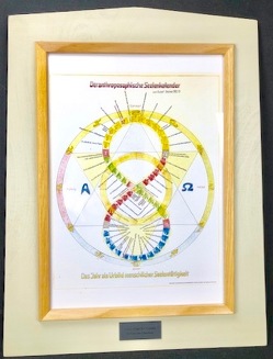 Wechsel-Rahmen mit anthroposophischem Seelenkalender A3 von Flau,  Karlheinz