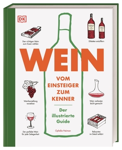 Wein von Gröppel-Wegener,  Carla, Neiman,  Ophélie
