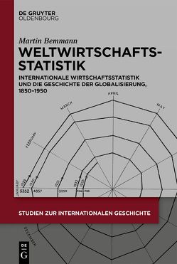 Weltwirtschaftsstatistik von Bemmann,  Jan