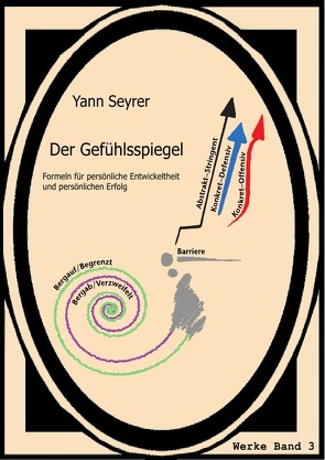 Werke Band 3, Der Gefühlsspiegel von Seyrer,  Yann