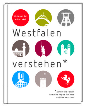 Westfalen verstehen von Boll,  Christoph, Engelberts,  Alexandra, Jakob,  Volker, Westfalen-Initiative