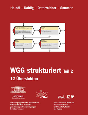WGG strukturiert von Heindl,  Peter, Kahlig,  Wolfgang, Österreicher,  Theodor, Sommer,  Andreas
