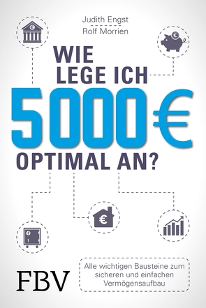 Wie lege ich 5000 Euro optimal an? von Engst,  Judith, Morrien,  Rolf