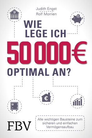 Wie lege ich 50000 Euro optimal an? von Engst,  Judith, Morrien,  Rolf