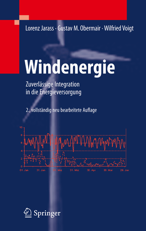 Windenergie von Jarass,  Lorenz, Obermair,  Gustav M, Voigt,  Wilfried