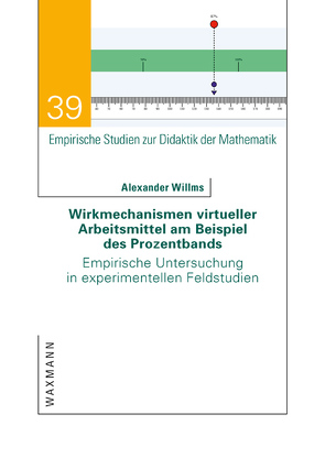 Wirkmechanismen virtueller Arbeitsmittel am Beispiel des Prozentbands von Willms,  Alexander