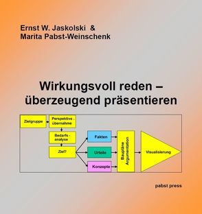 Wirkungsvoll reden – überzeugend präsentieren von Jaskolski,  Ernst W, Pabst-Weinschenk,  Marita
