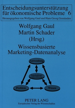 Wissensbasierte Marketing-Datenanalyse von Gaul,  Wolfgang, Schader,  Martin