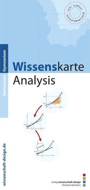 Wissenskarte Analysis von Kornherr,  Christian