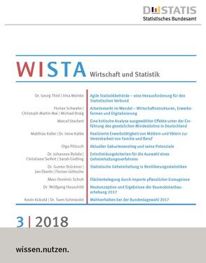 WISTA 3/2018