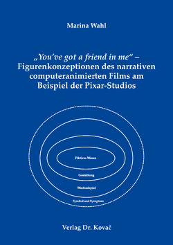 „You’ve got a friend in me“ – Figurenkonzeptionen des narrativen computeranimierten Films am Beispiel der Pixar-Studios von Wahl,  Marina