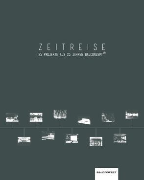 Zeitreise