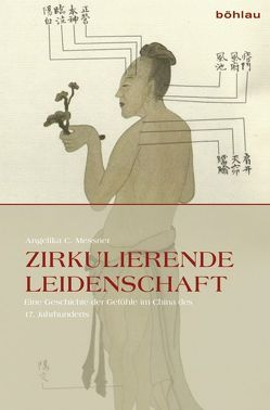 Zirkulierende Leidenschaft von Messner,  Angelika C.