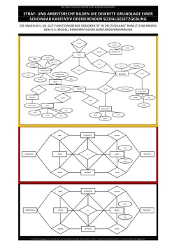 ZUKUNFT DER ARBEIT UND GEWALT / STRAF- UND ARBEITSRECHT BILDEN DIE DISKRETE GRUNDLAGE EINER SCHEINBAR KARITATIV OPERIERENDEN SOZIALGESETZGEBUNG von Gdala,  Amy, KESSELINGNITZ,  MARTINA, Kohl,  Telea, Schast,  Christine