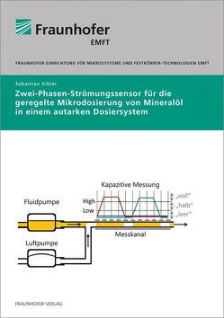 Zwei-Phasen-Strömungssensor für die geregelte Mikrodosierung von Mineralöl in einem autarken Dosiersystem. von Kibler,  Sebastian