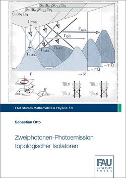 Zweiphotonen-Photoemission topologischer Isolatoren von Otto,  Sebastian